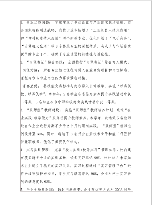慈利县海翔科技职业高中2025年质量年度报告(图5) 慈利县海翔科技职业高中2025年质量年度报告(图5)